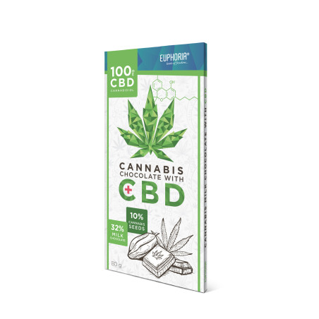 Cioccolato al latte con CBD - Euphoria