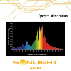 LAMPADA AGRO 400W - SONLIGHT