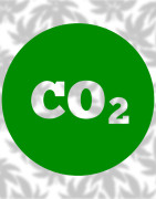 CO2